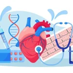 10 Langkah Mencegah Penyakit Jantung Koroner